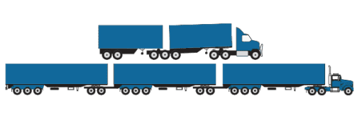 MC Truck Licence - Truck Driving Licence - Sydney